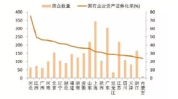 广东国企改革概念股,投资风口下的潜力股解析