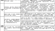 新疆球员教授齐被点名赛场风云激励平凡关怀（嗯啊哈轻点视频V）！CBA官方愤怒