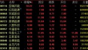 中国资产深夜全线直线拉升（美女被内谢出白浆视频）及陕西省第二届“延迟煤油杯”三人篮球联赛短视频创作大赛启动