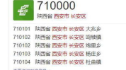 西安邮政编码,古都韵味与现代活力的邮政编码之旅