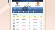 球探网足球即时比分手机,球探网足球即时比分手机版，让您随时随地了解赛事动态