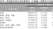基金161610,深度解析其投资策略与市场表现