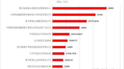 贵州省招标投标网,全面解读招标投标信息平台
